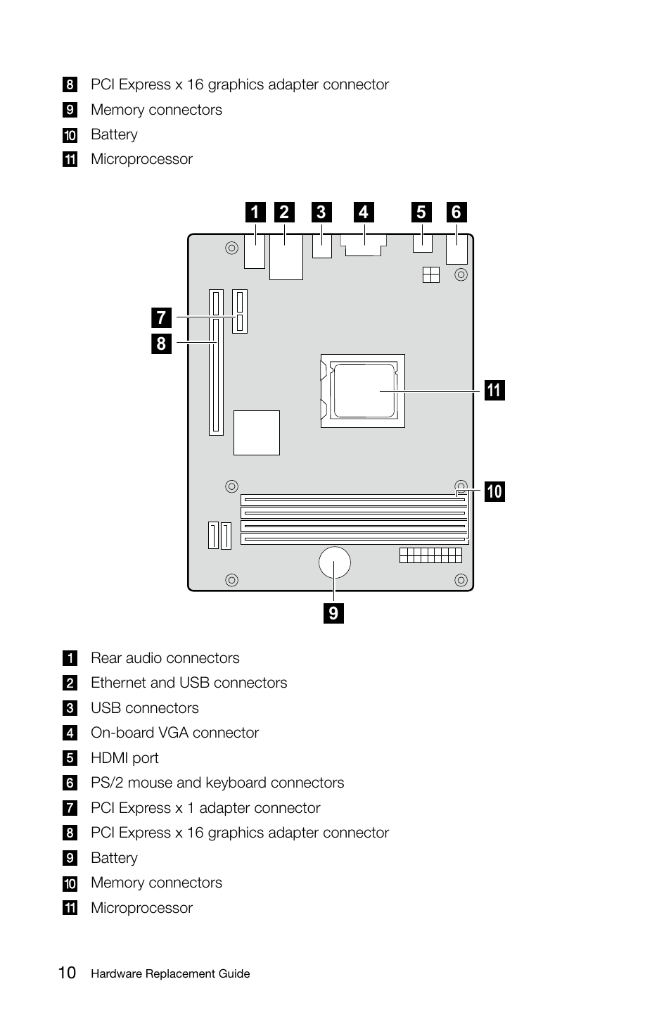 Lenovo 3000 H310 Desktop User Manual | Page 13 / 29