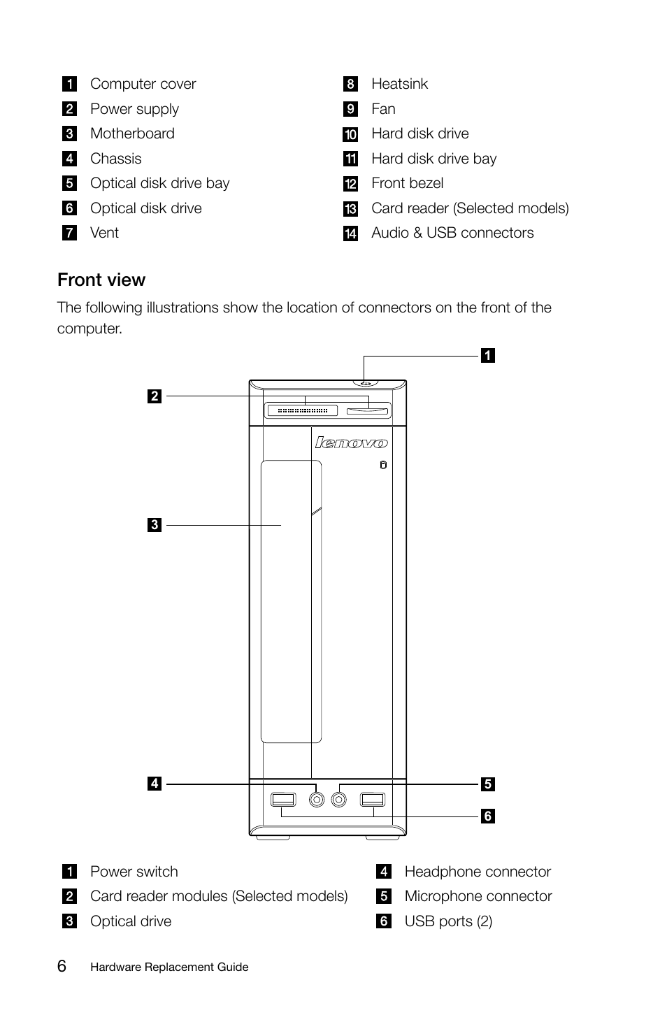 Front view | Lenovo 3000 H310 Desktop User Manual | Page 9 / 29