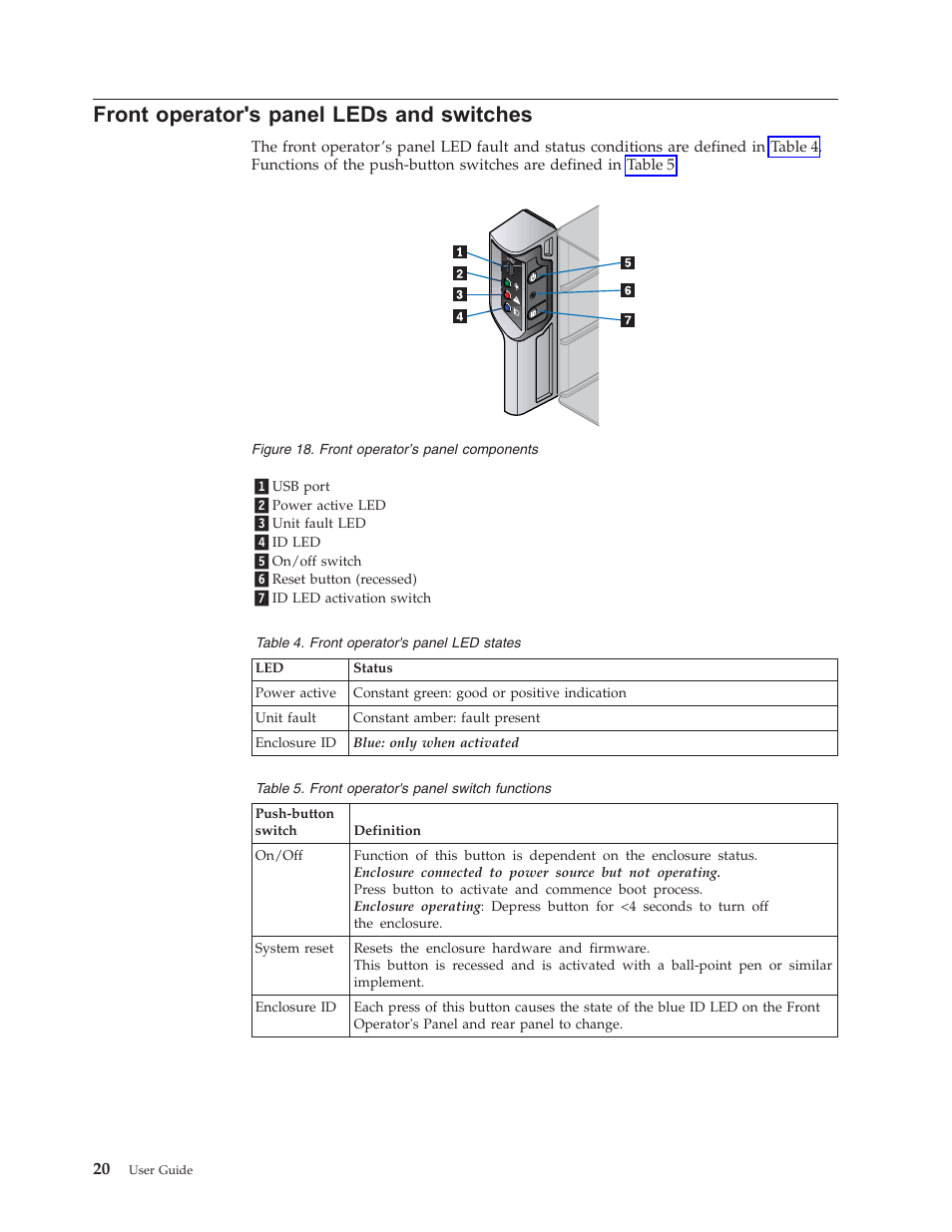Front operators panel leds and switches, Front, Operator's | Panel, Leds, Switches | Lenovo Secure Managed Client User Manual | Page 28 / 44