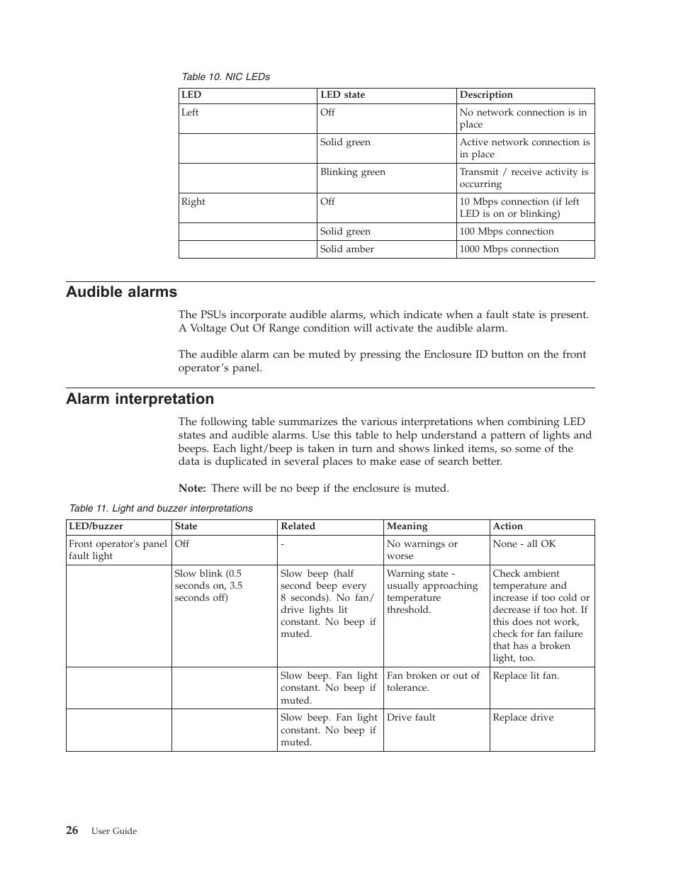 Audible alarms, Alarm interpretation, Audible | Alarms, Alarm, Interpretation | Lenovo Secure Managed Client User Manual | Page 34 / 44