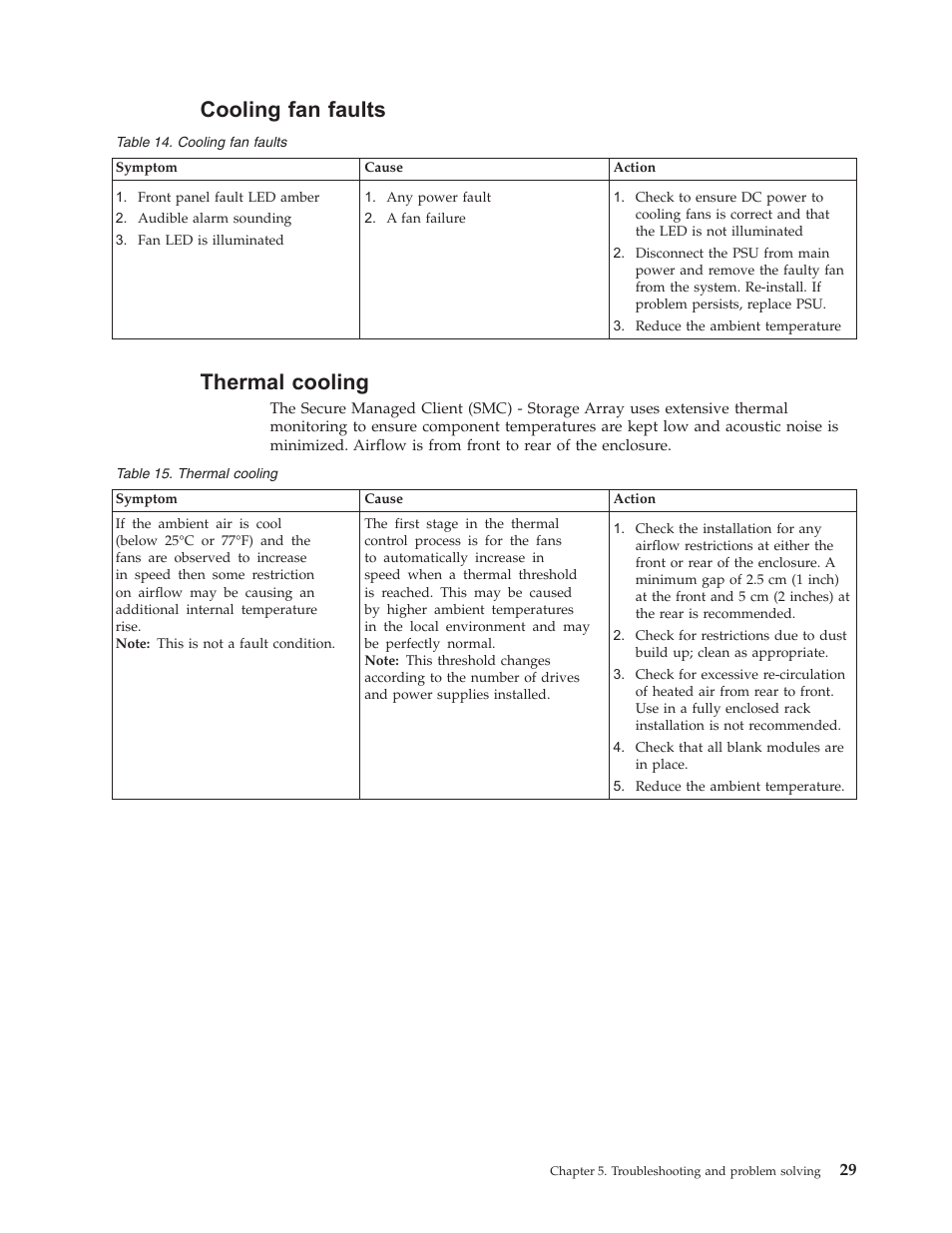Cooling fan faults, Thermal cooling, Cooling | Faults, Thermal | Lenovo Secure Managed Client User Manual | Page 37 / 44