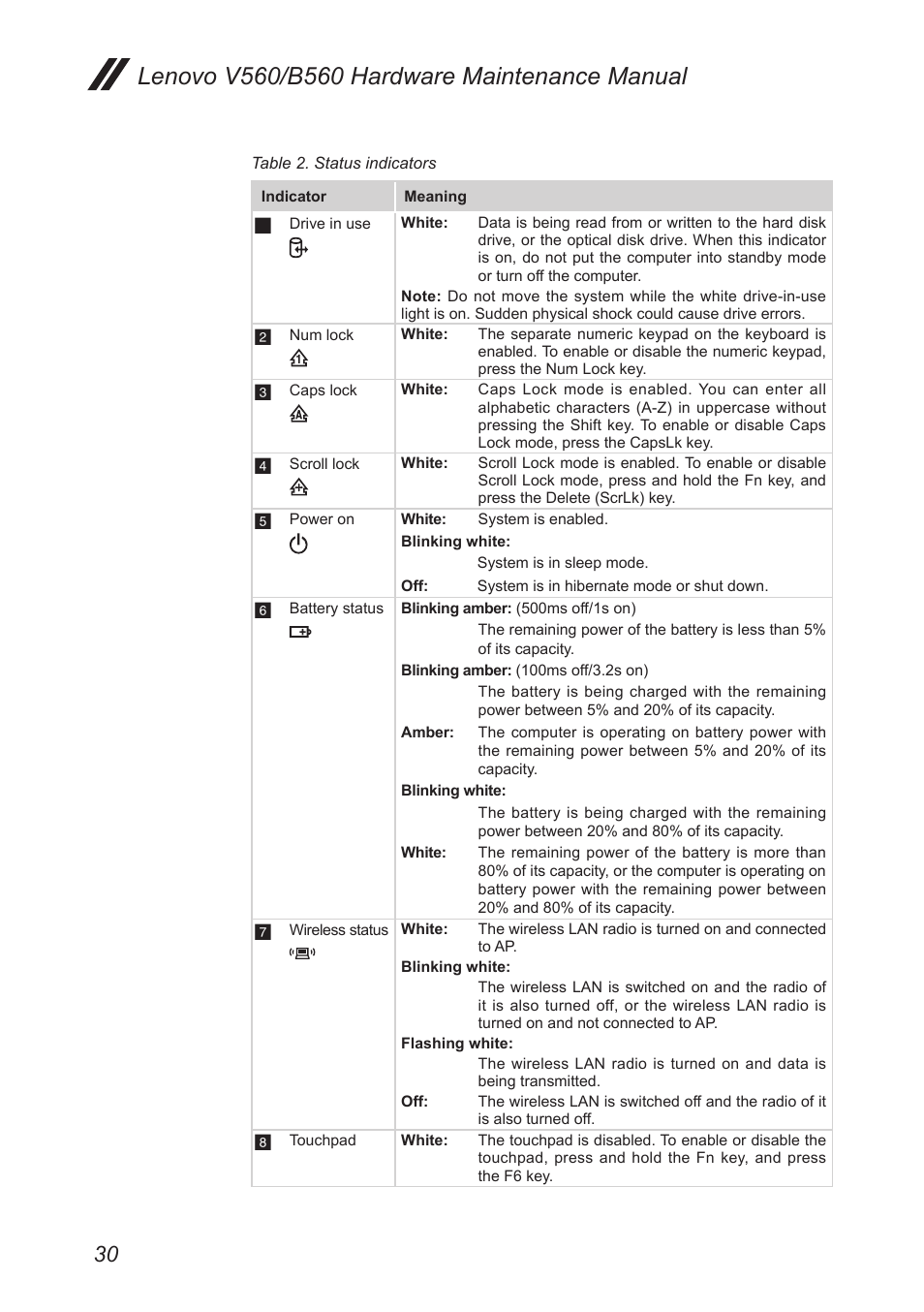 Lenovo V560 Notebook User Manual | Page 34 / 90