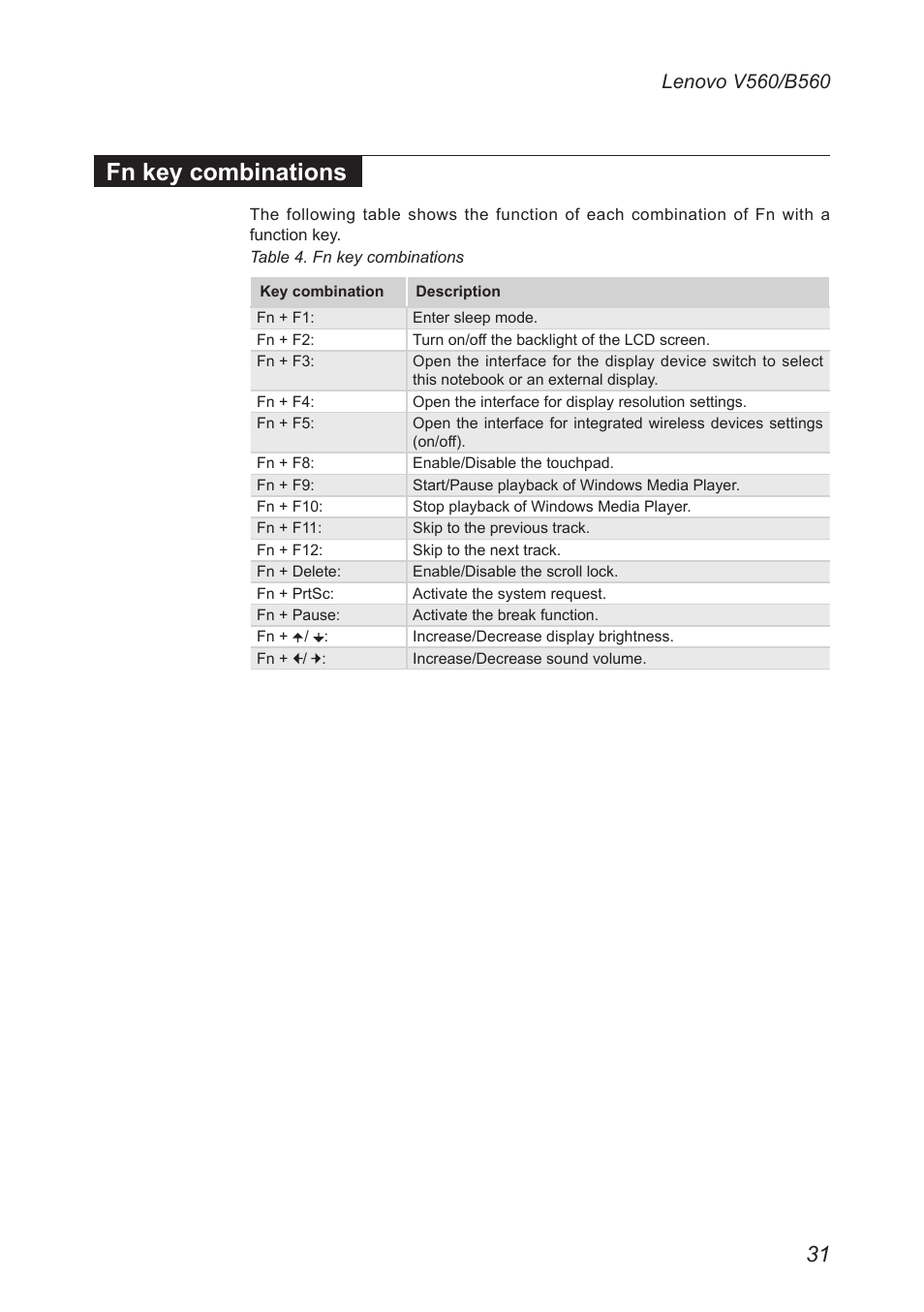 Fn key combinations | Lenovo V560 Notebook User Manual | Page 35 / 90