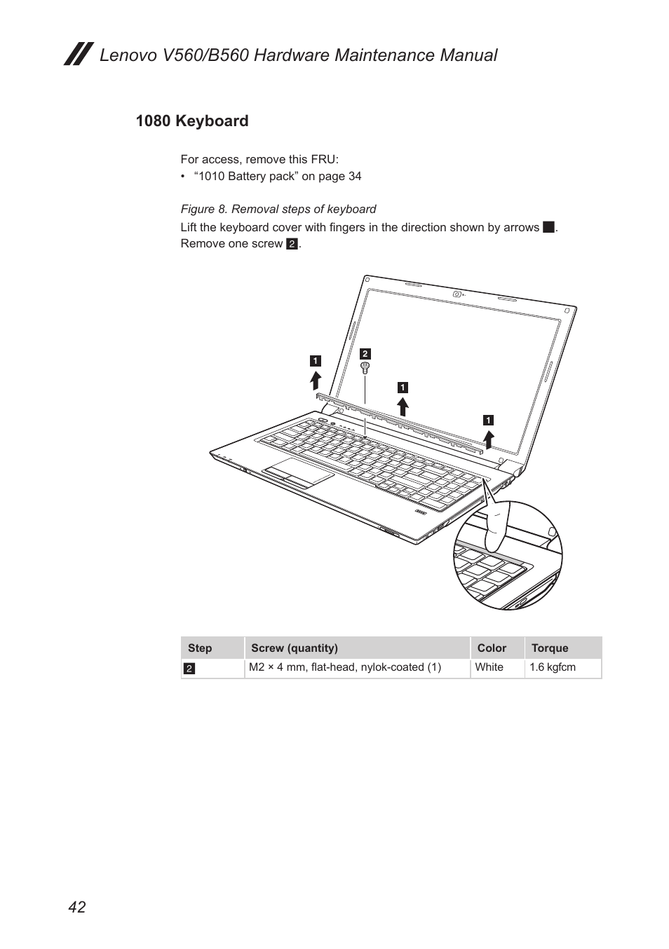 1080 keyboard | Lenovo V560 Notebook User Manual | Page 46 / 90