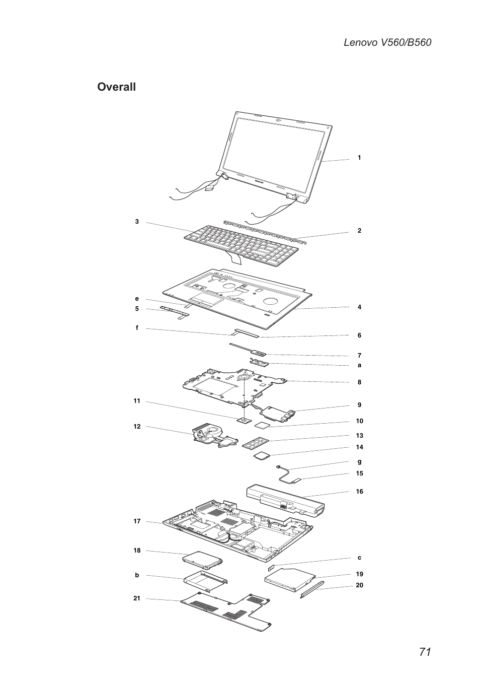 Overall | Lenovo V560 Notebook User Manual | Page 75 / 90