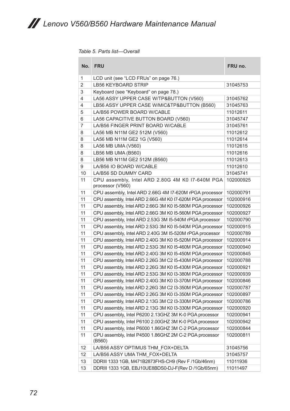 Lenovo V560 Notebook User Manual | Page 76 / 90