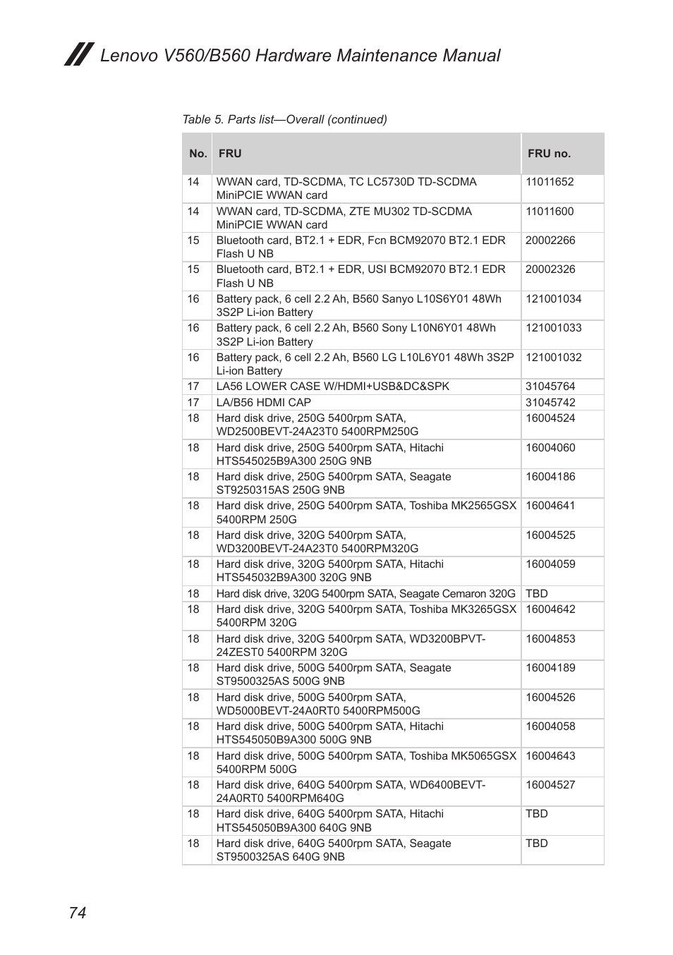 Lenovo V560 Notebook User Manual | Page 78 / 90