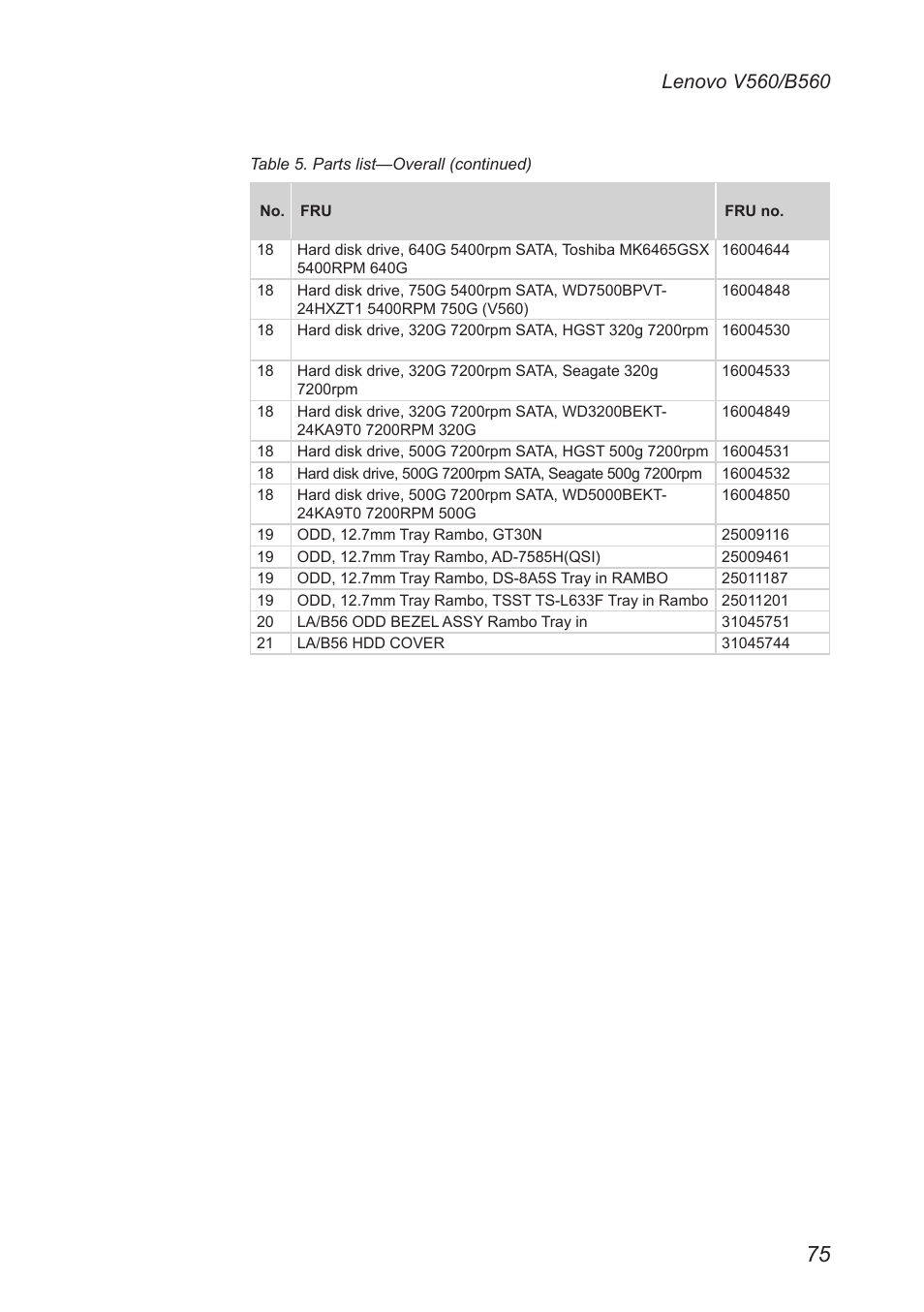Lenovo V560 Notebook User Manual | Page 79 / 90