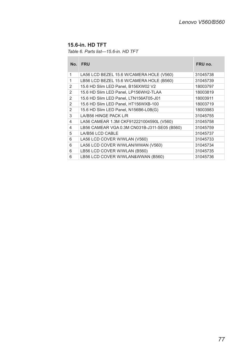 Lenovo V560 Notebook User Manual | Page 81 / 90