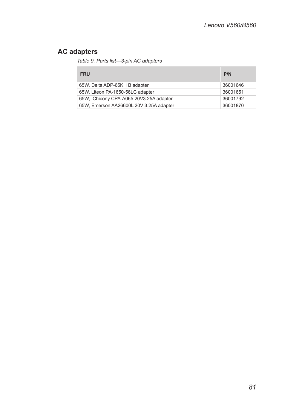Ac adapters | Lenovo V560 Notebook User Manual | Page 85 / 90