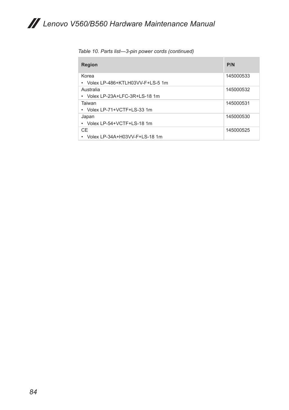 Lenovo V560 Notebook User Manual | Page 88 / 90