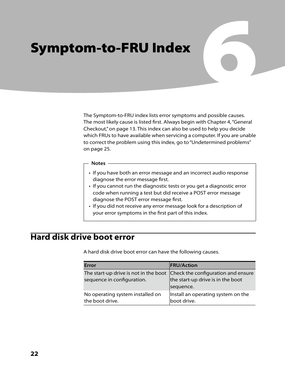 Symptom-to-fru index | Lenovo C200 All-In-One User Manual | Page 24 / 56