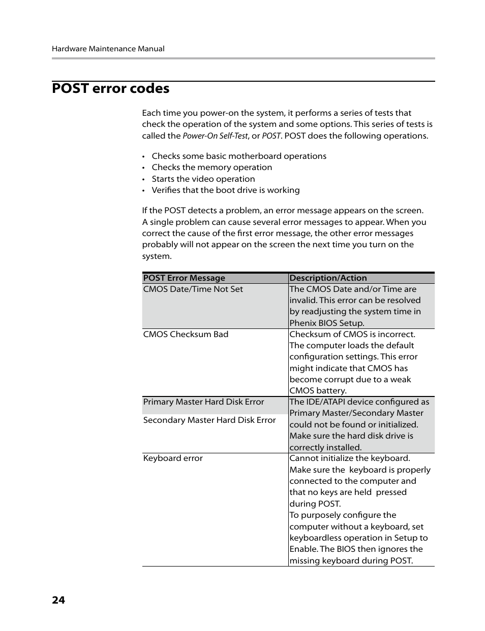 Post error codes | Lenovo C200 All-In-One User Manual | Page 26 / 56