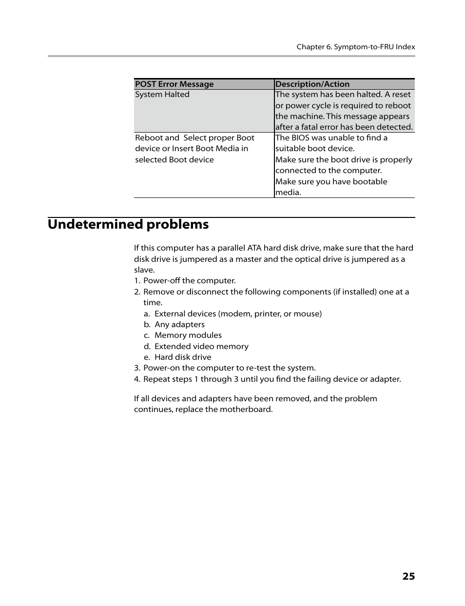 Undetermined problems | Lenovo C200 All-In-One User Manual | Page 27 / 56