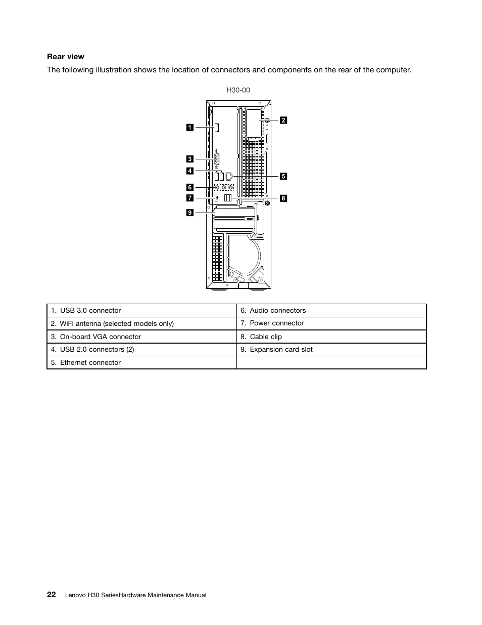 Lenovo H30-00 Desktop User Manual | Page 28 / 73