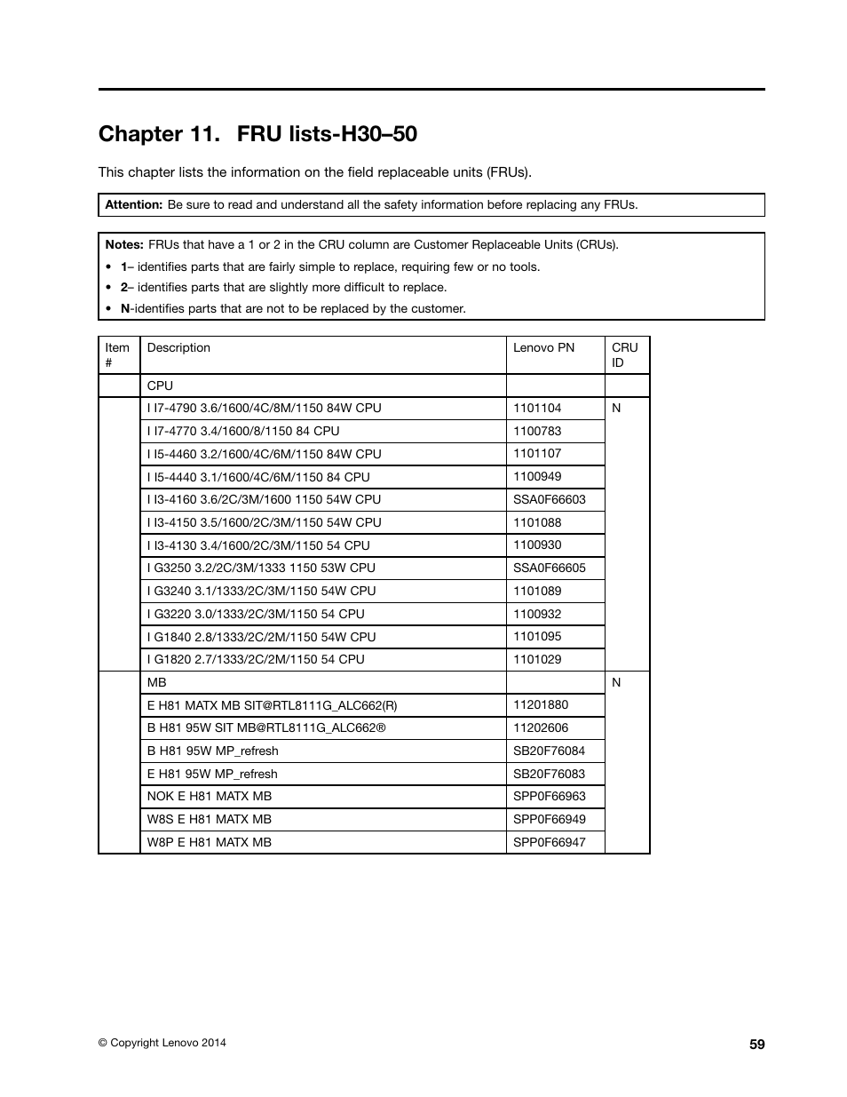 Chapter 11. fru lists-h30–50 | Lenovo H30-00 Desktop User Manual | Page 65 / 73