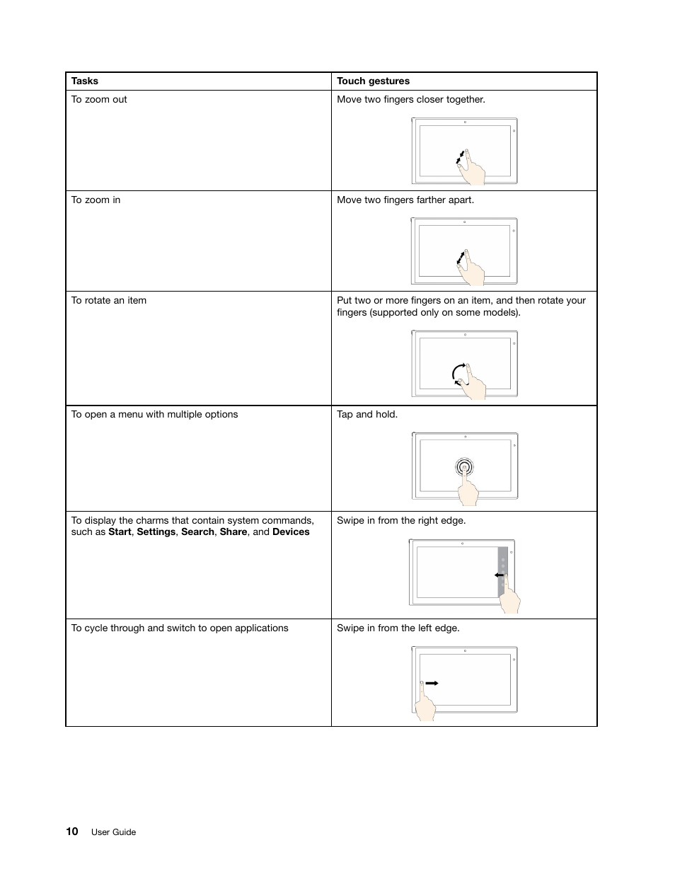 Lenovo ThinkPad 8 User Manual | Page 18 / 74
