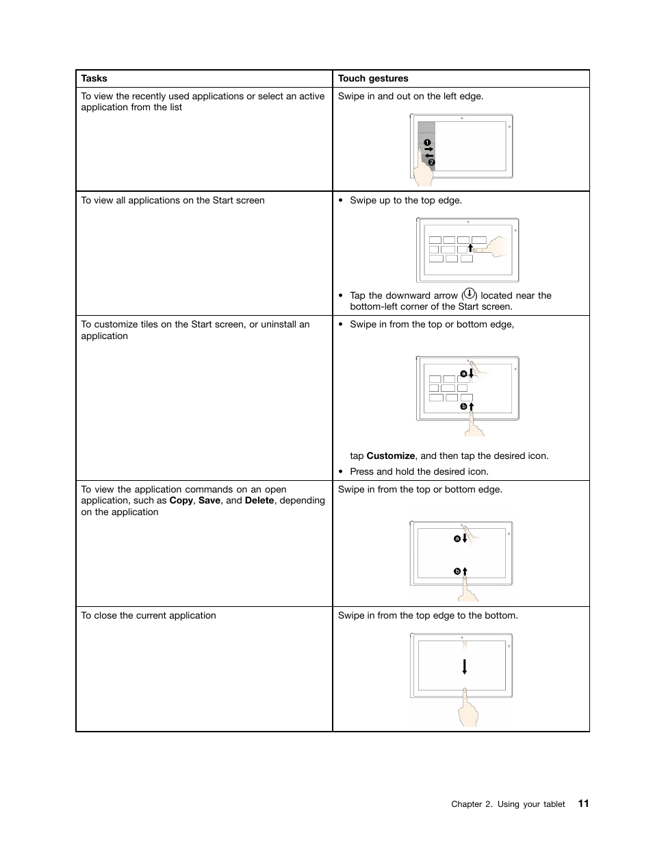 Lenovo ThinkPad 8 User Manual | Page 19 / 74