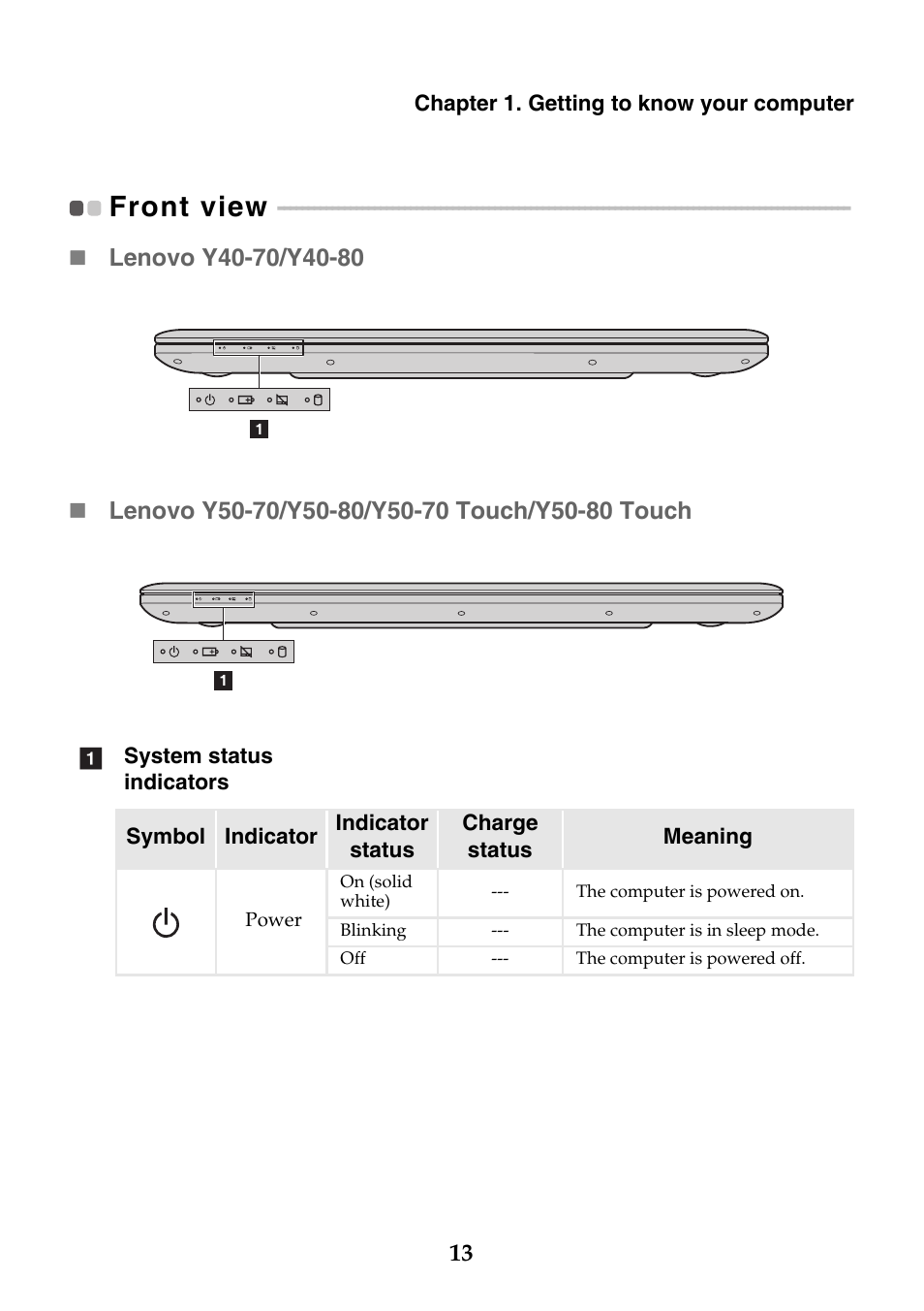 Front view | Lenovo Y40-70 User Manual | Page 19 / 38