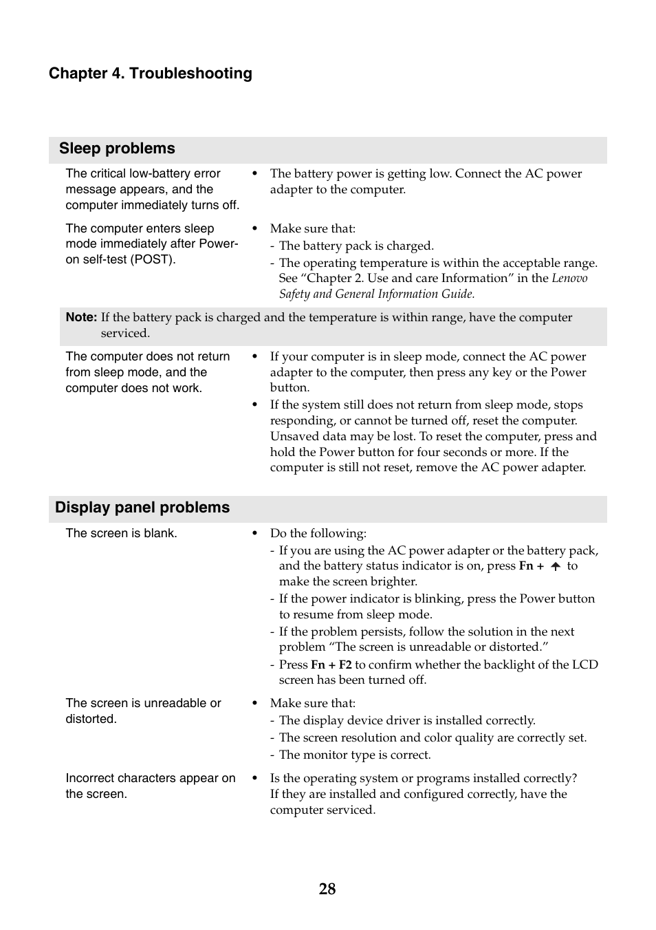 Lenovo Y40-70 User Manual | Page 34 / 38