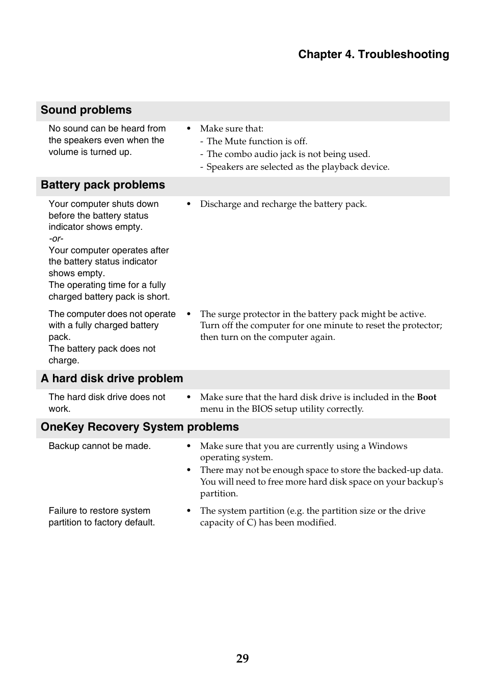 Lenovo Y40-70 User Manual | Page 35 / 38