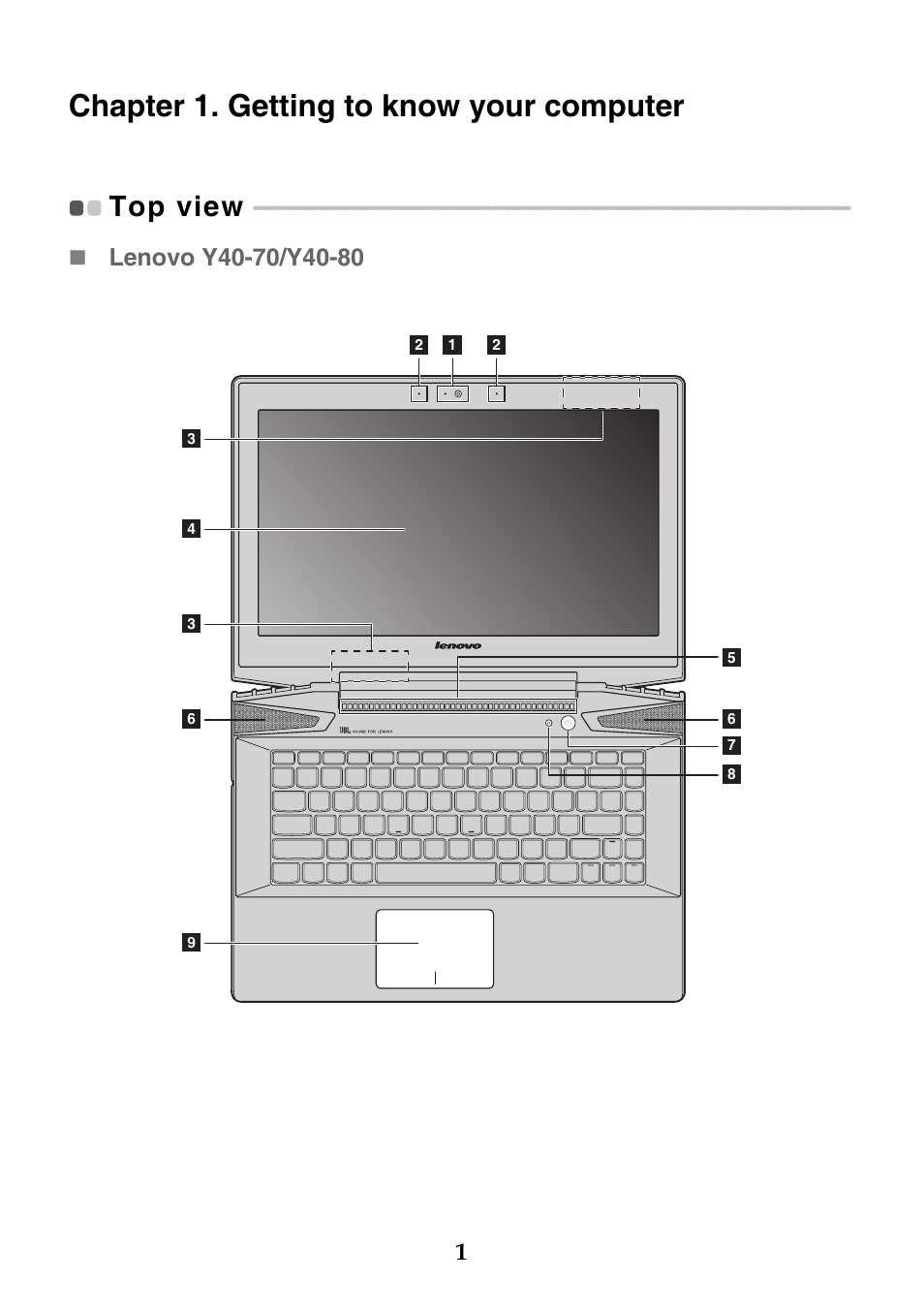 Chapter 1. getting to know your computer, Top view | Lenovo Y40-70 User Manual | Page 7 / 38