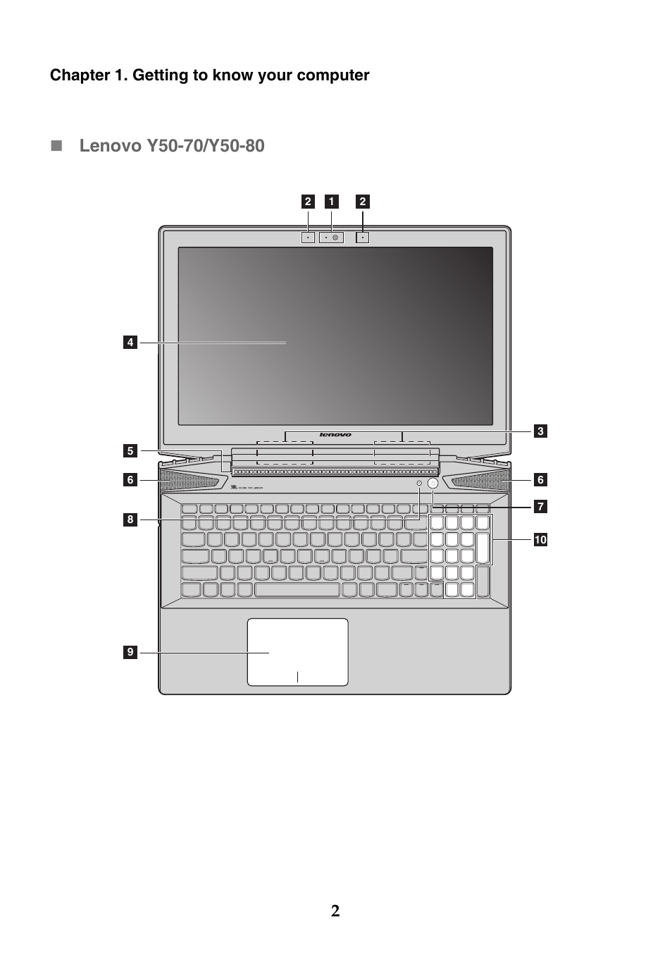 Chapter 1. getting to know your computer | Lenovo Y40-70 User Manual | Page 8 / 38