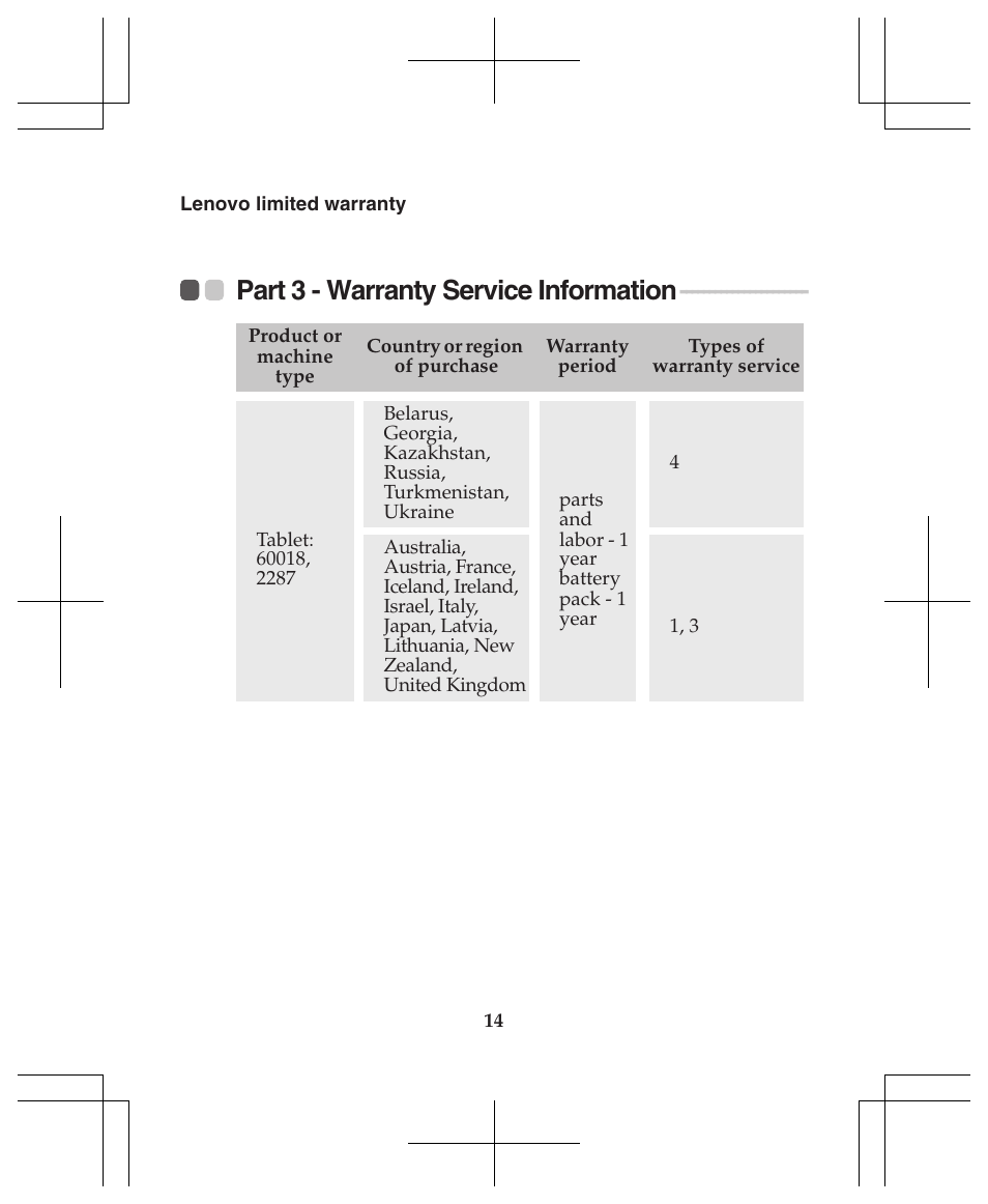 Part 3 - warranty service information | Lenovo IdeaTab Lynx K3011W User Manual | Page 14 / 24