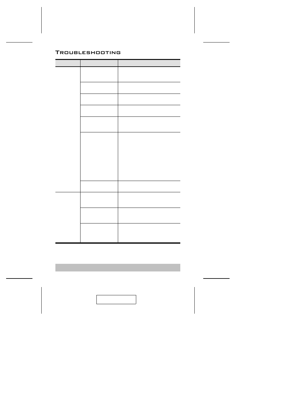Troubleshooting | ATEN CS-72A User Manual | Page 14 / 16