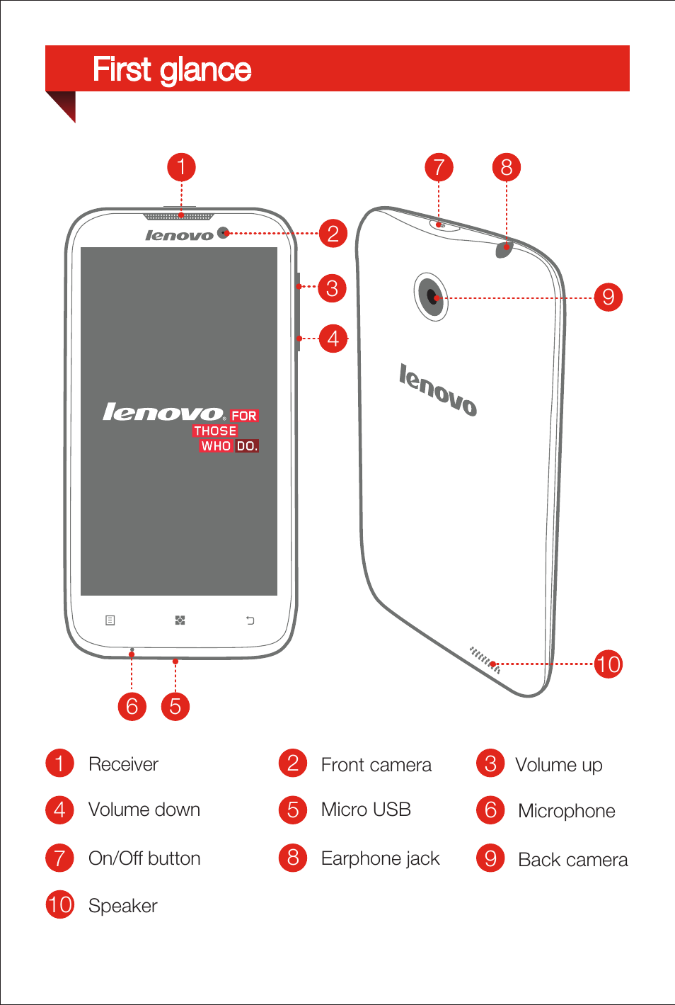 First glance | Lenovo A516 Smartphone User Manual | Page 3 / 6