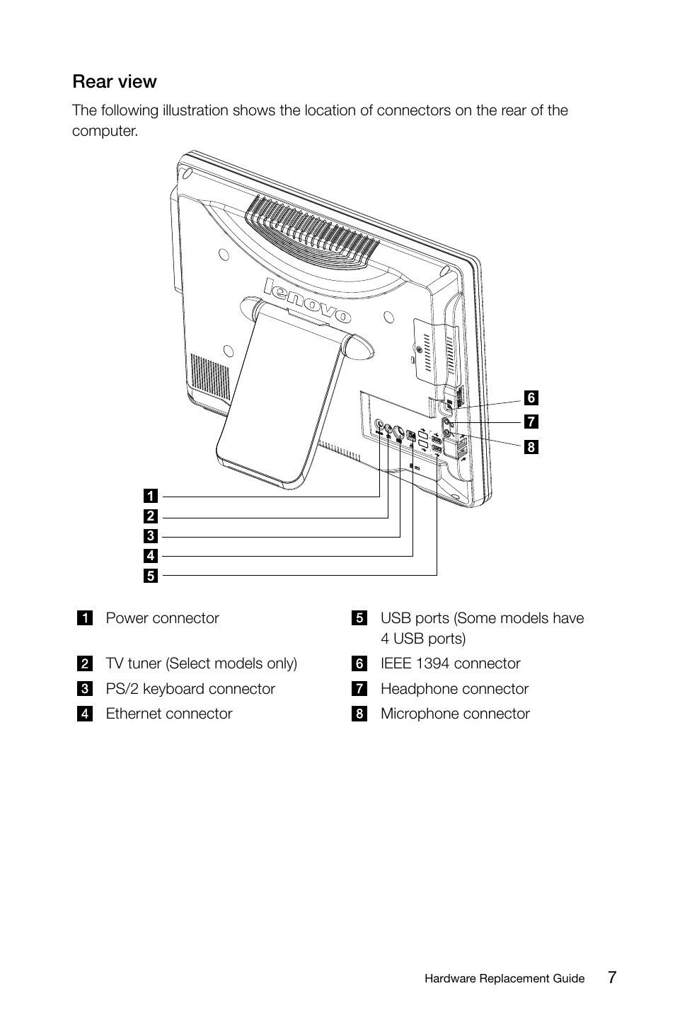 Rear view | Lenovo C315 All-In-One User Manual | Page 10 / 19