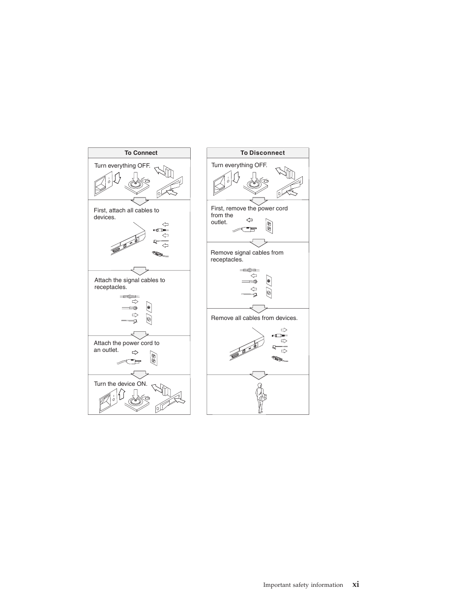 Lenovo ThinkPad T43p User Manual | Page 13 / 112