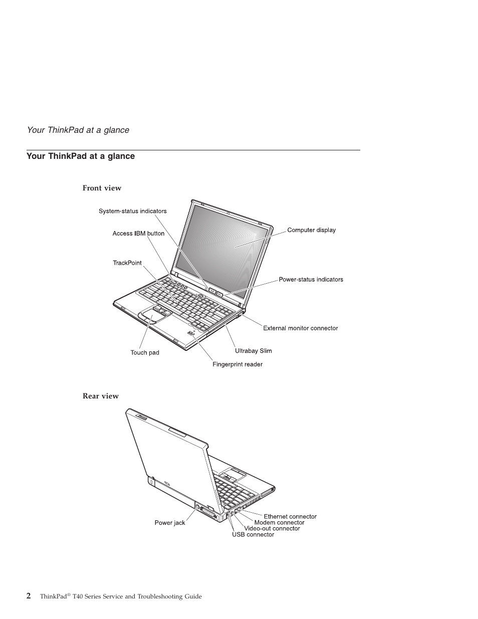 Your thinkpad at a glance, Your, Thinkpad | Glance | Lenovo ThinkPad T43p User Manual | Page 24 / 112