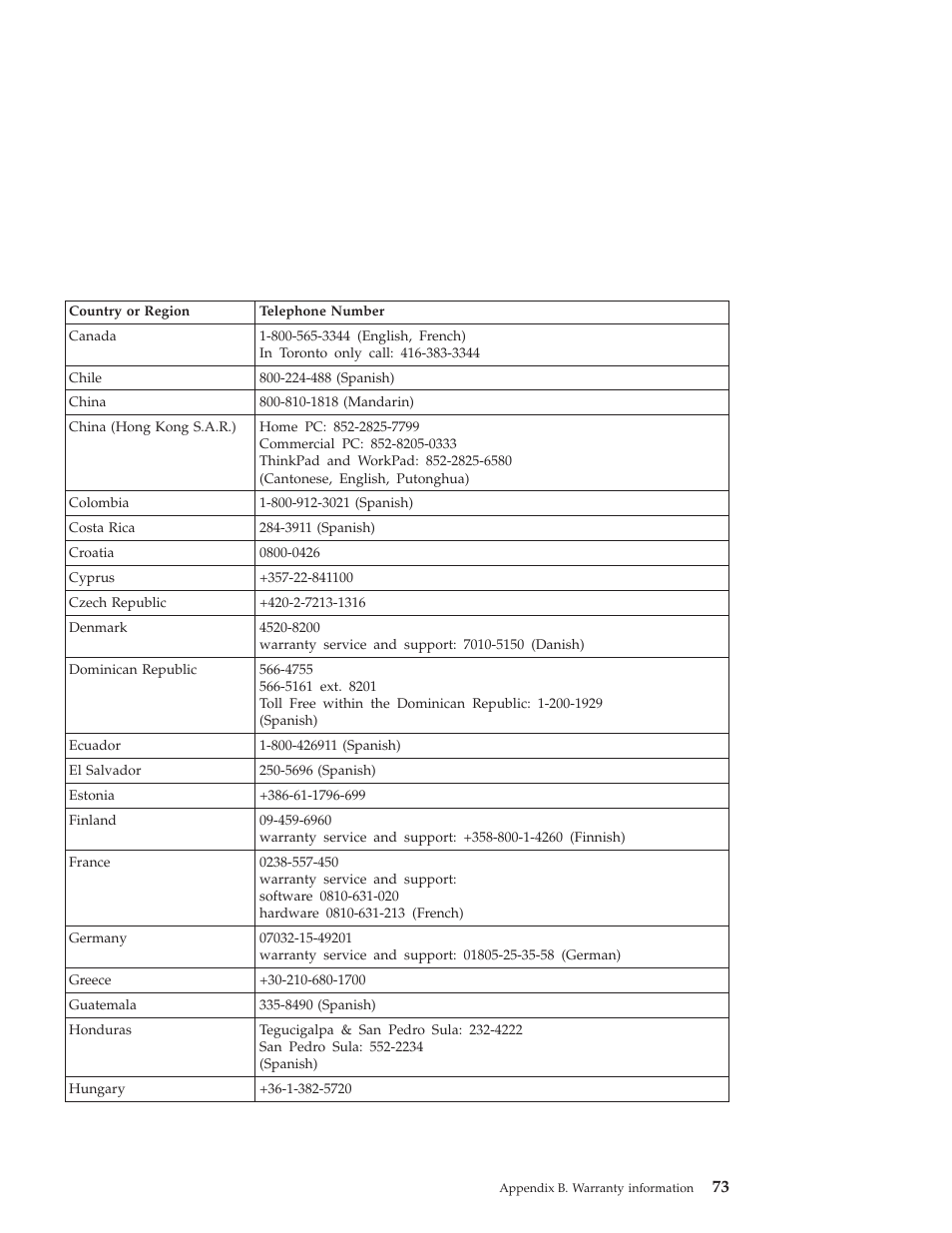 Lenovo ThinkPad T43p User Manual | Page 95 / 112