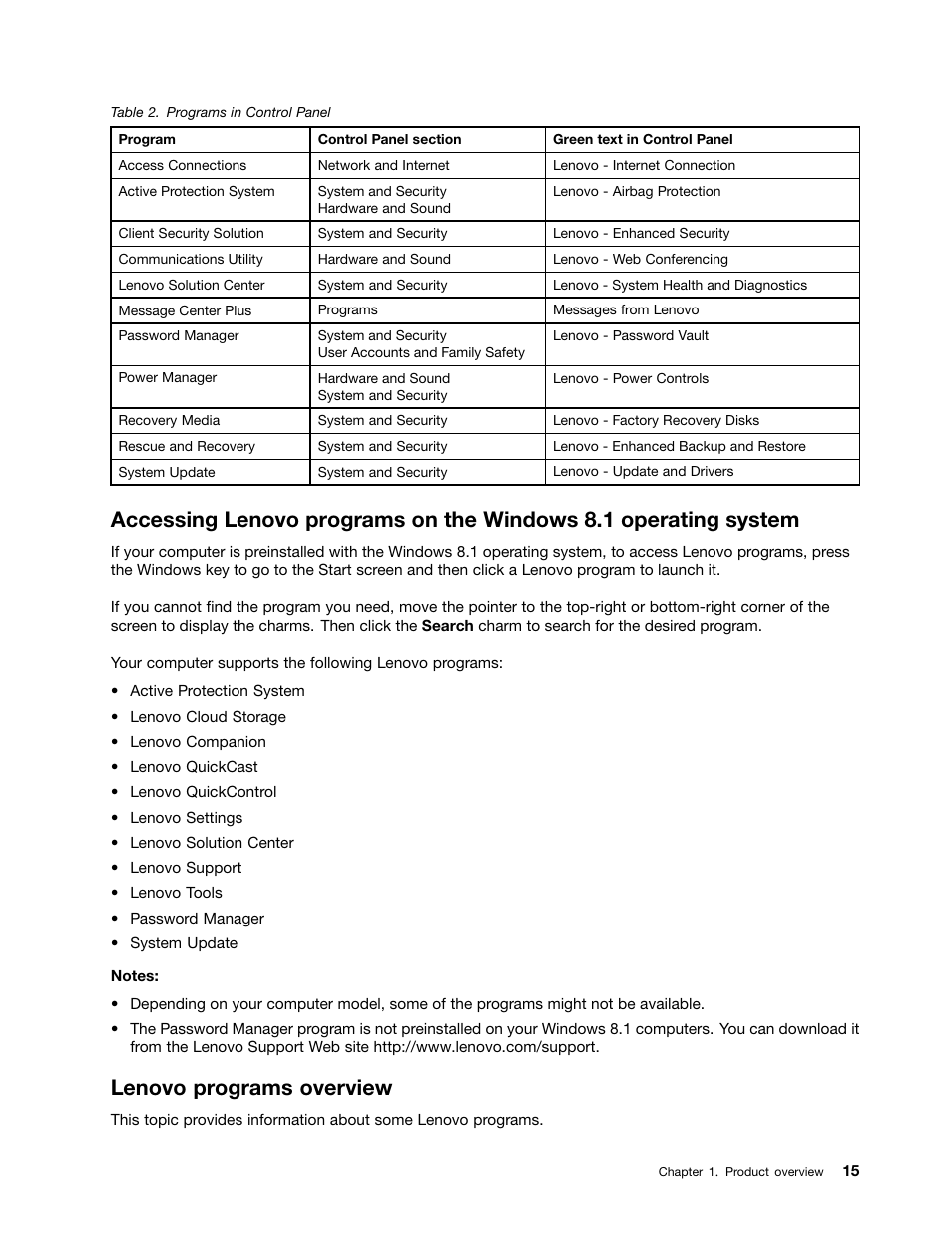 Lenovo programs overview | Lenovo ThinkPad 11e User Manual | Page 31 / 160