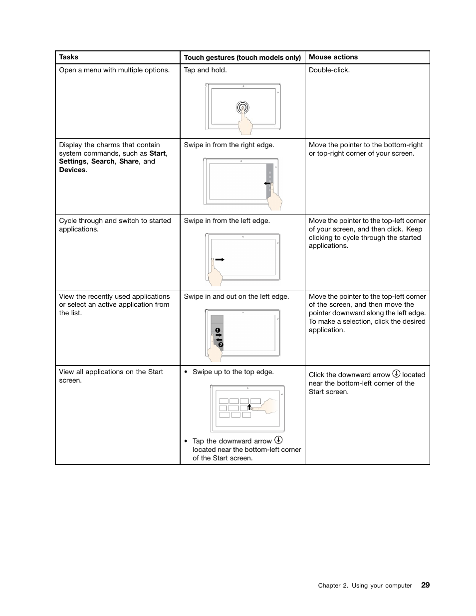 Lenovo ThinkPad 11e User Manual | Page 45 / 160