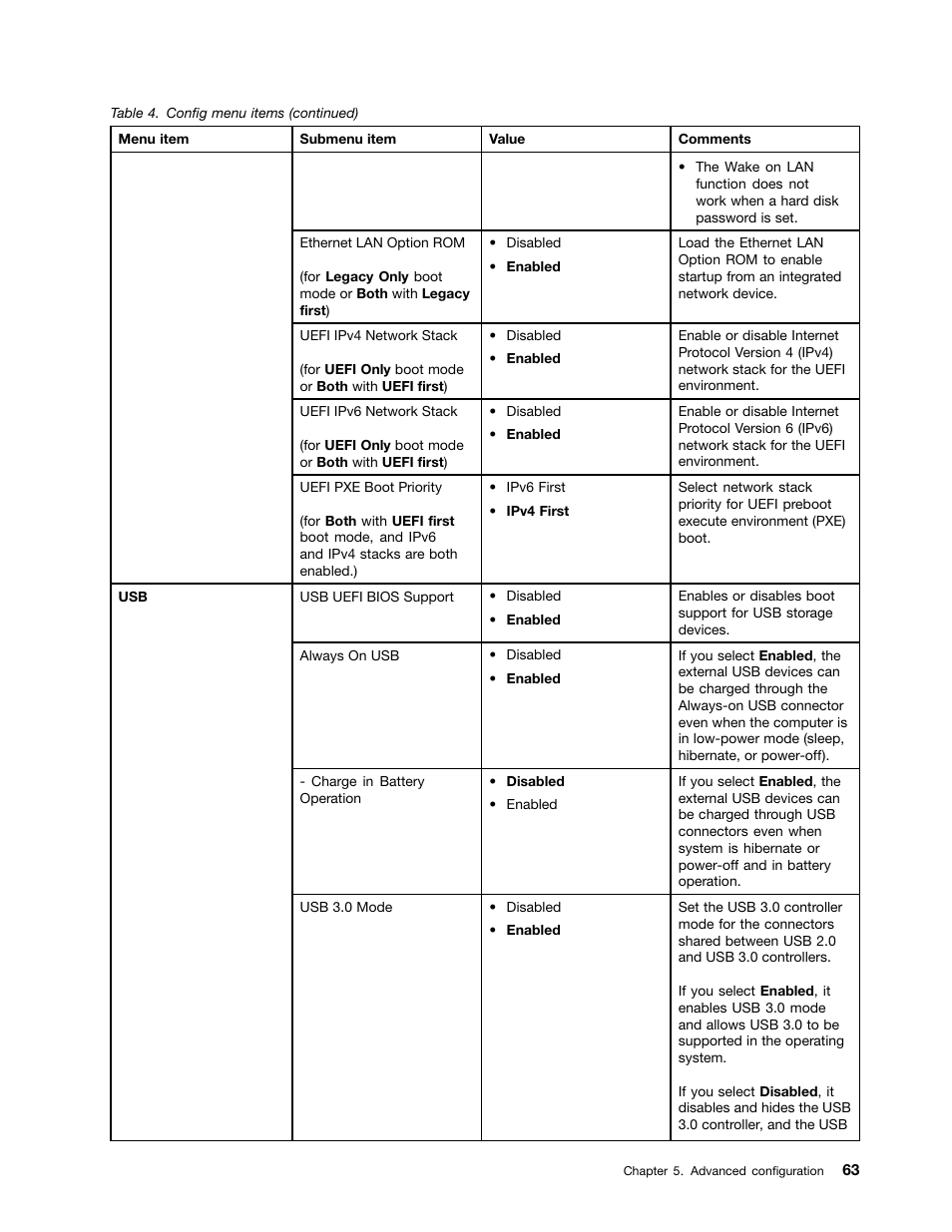 Lenovo ThinkPad 11e User Manual | Page 79 / 160