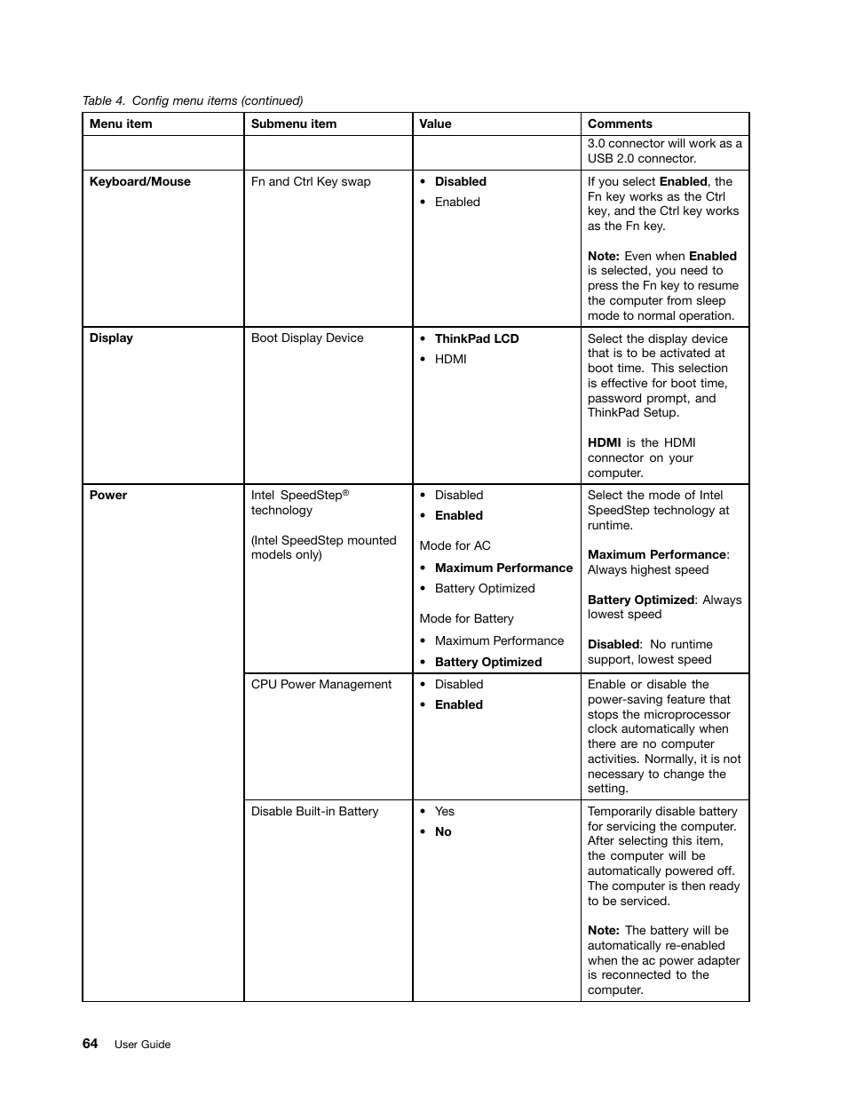 Lenovo ThinkPad 11e User Manual | Page 80 / 160