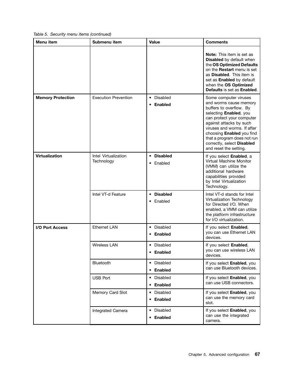 Lenovo ThinkPad 11e User Manual | Page 83 / 160