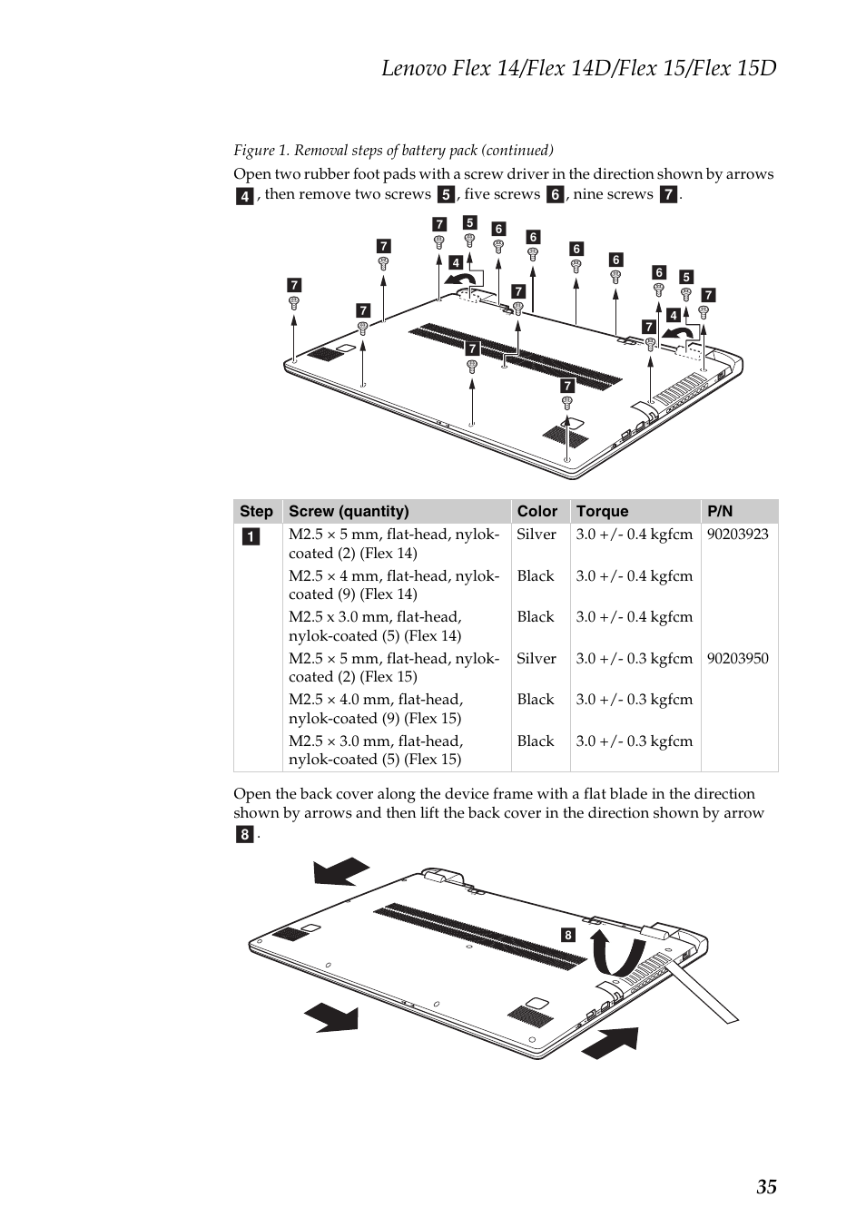 Lenovo IdeaPad Flex 14D Notebook User Manual | Page 39 / 90