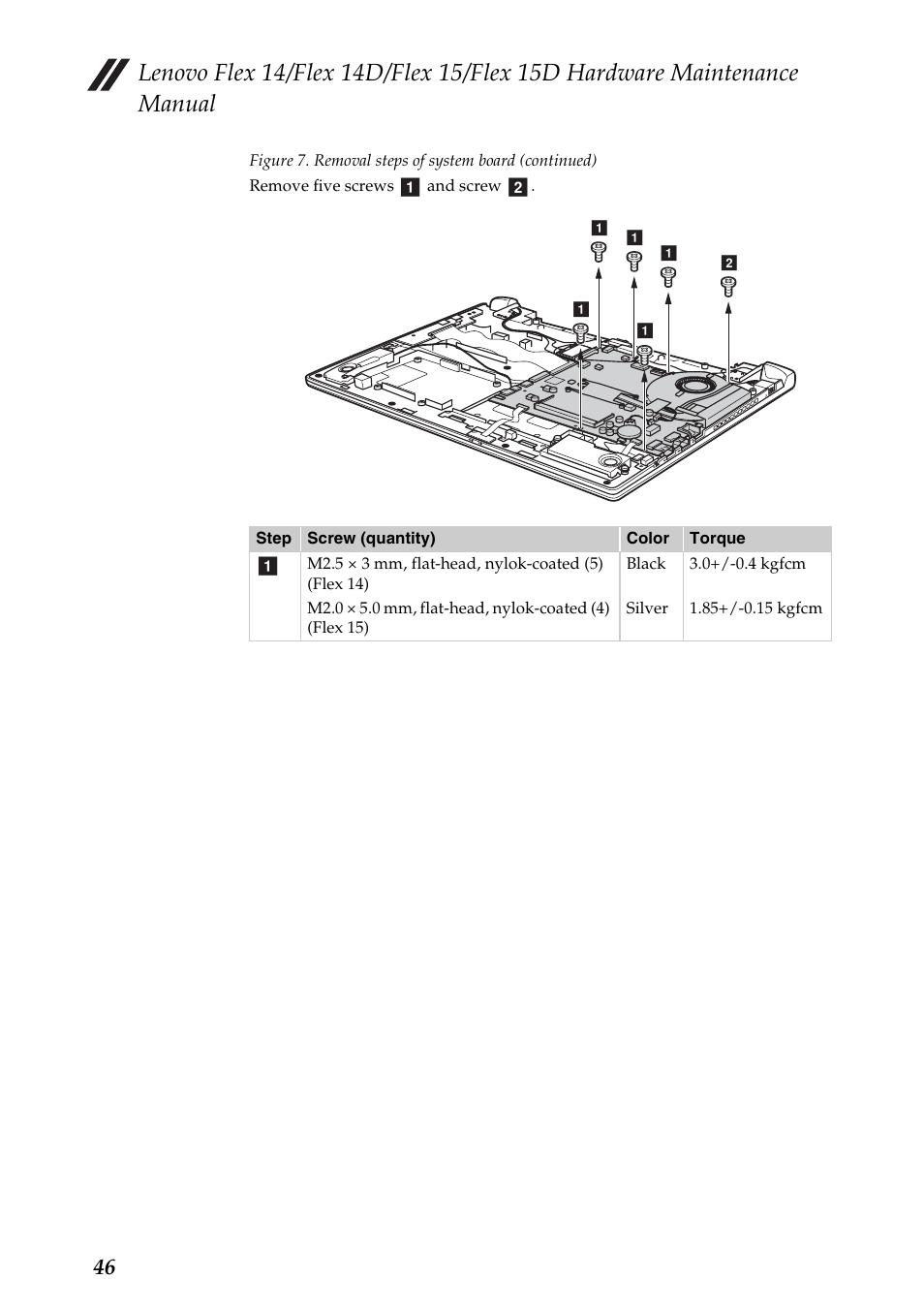 Lenovo IdeaPad Flex 14D Notebook User Manual | Page 50 / 90