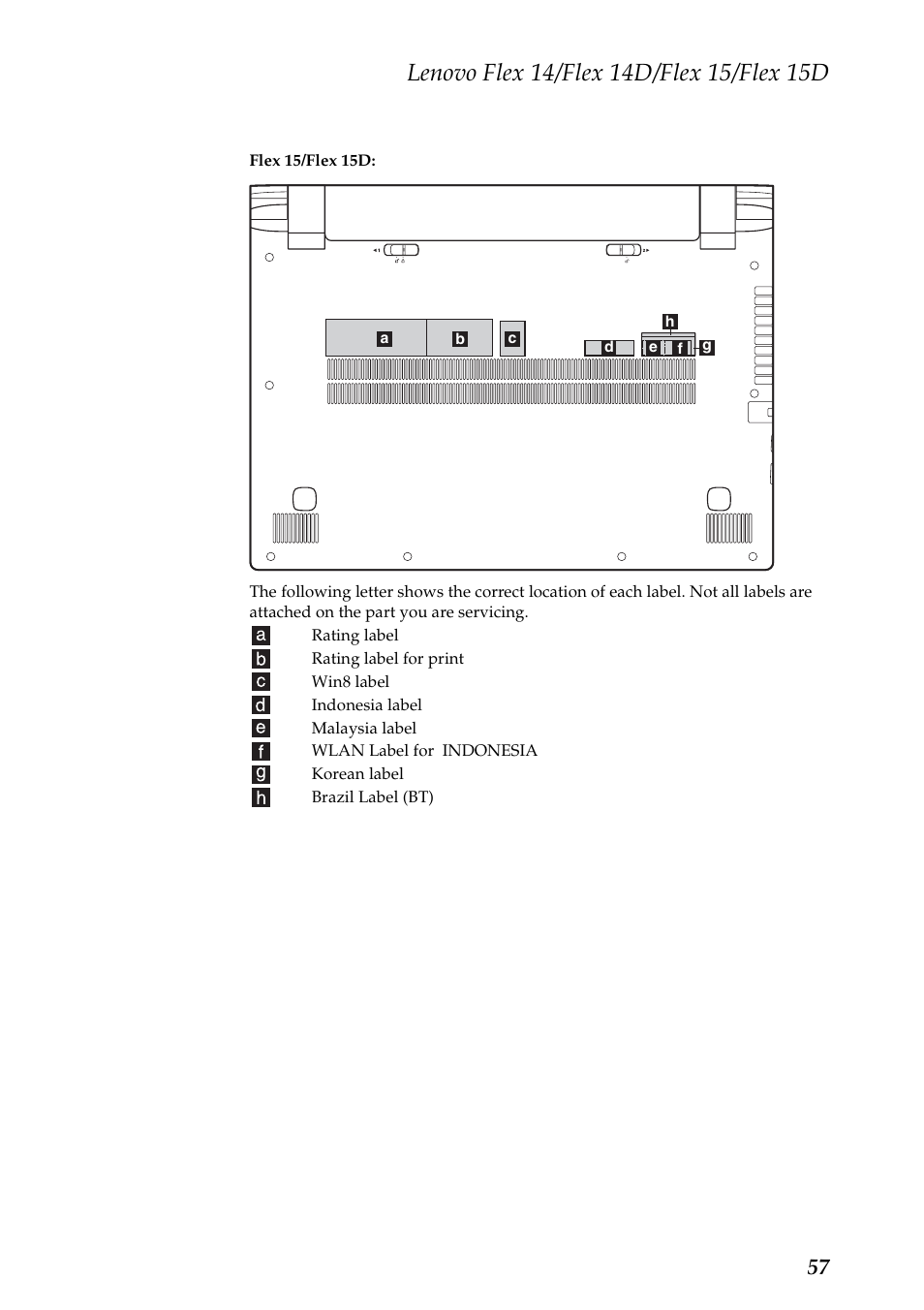 Lenovo IdeaPad Flex 14D Notebook User Manual | Page 61 / 90