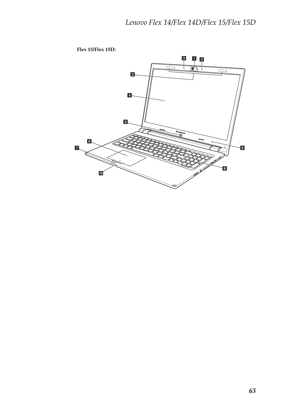 Lenovo IdeaPad Flex 14D Notebook User Manual | Page 67 / 90