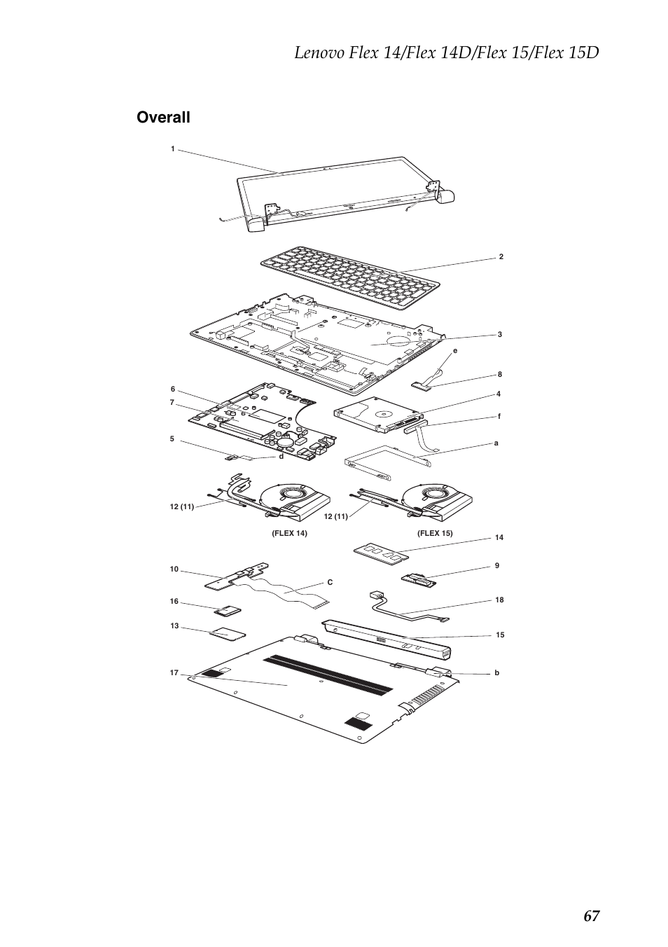 Overall, 67 overall | Lenovo IdeaPad Flex 14D Notebook User Manual | Page 71 / 90