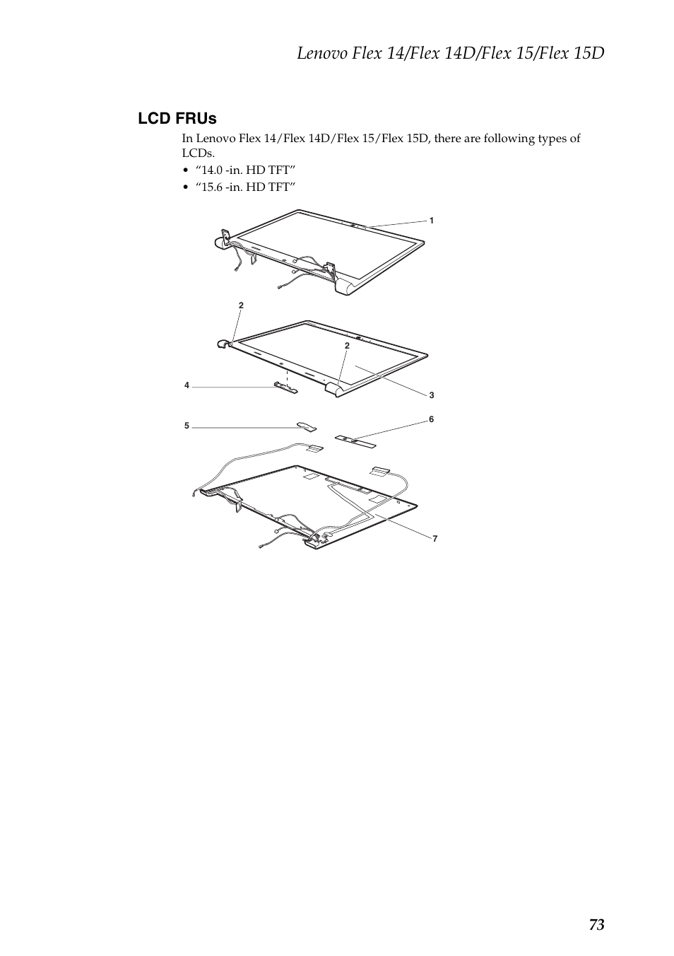 Lcd frus, 73 lcd frus | Lenovo IdeaPad Flex 14D Notebook User Manual | Page 77 / 90