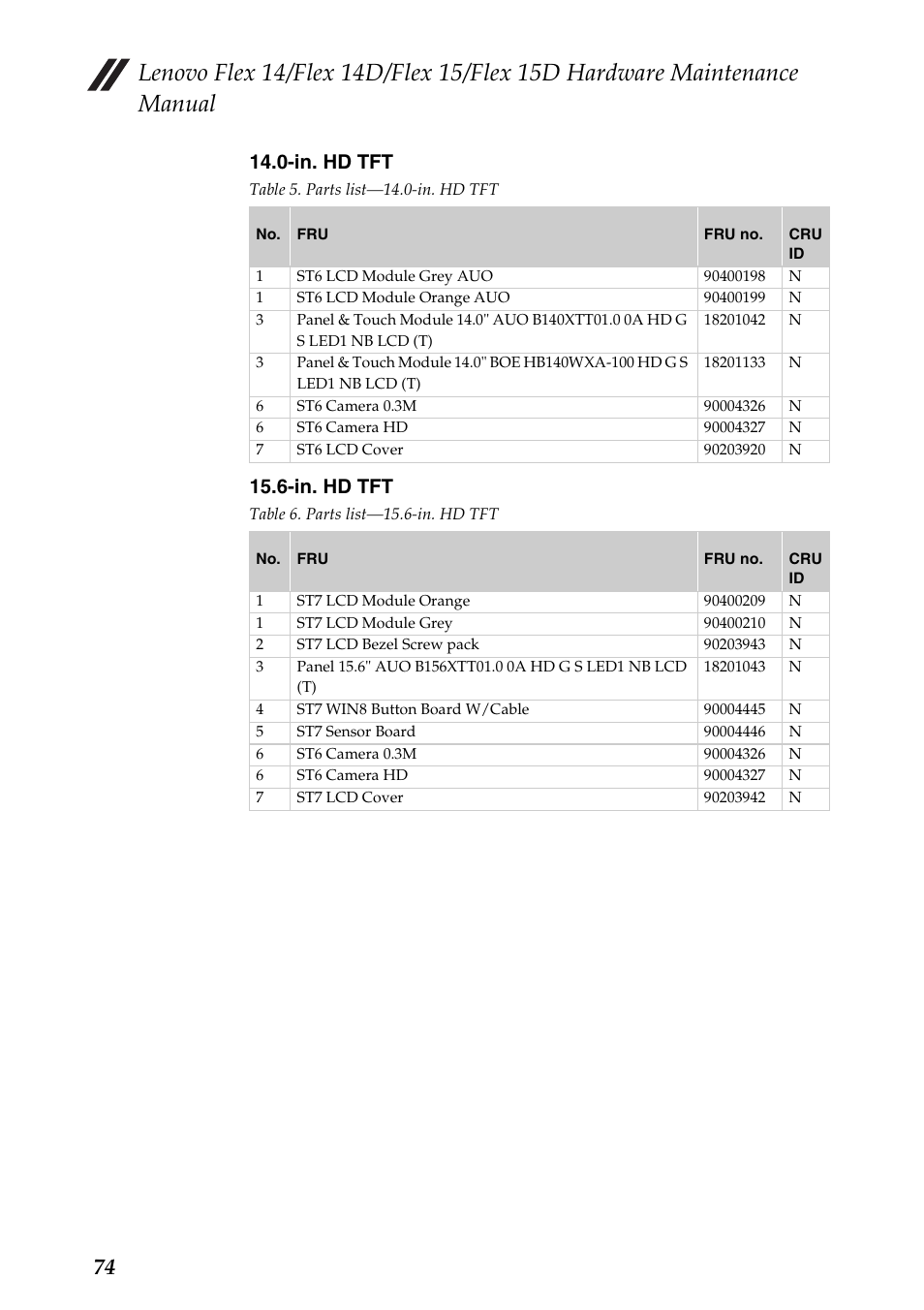 In. hd tft | Lenovo IdeaPad Flex 14D Notebook User Manual | Page 78 / 90