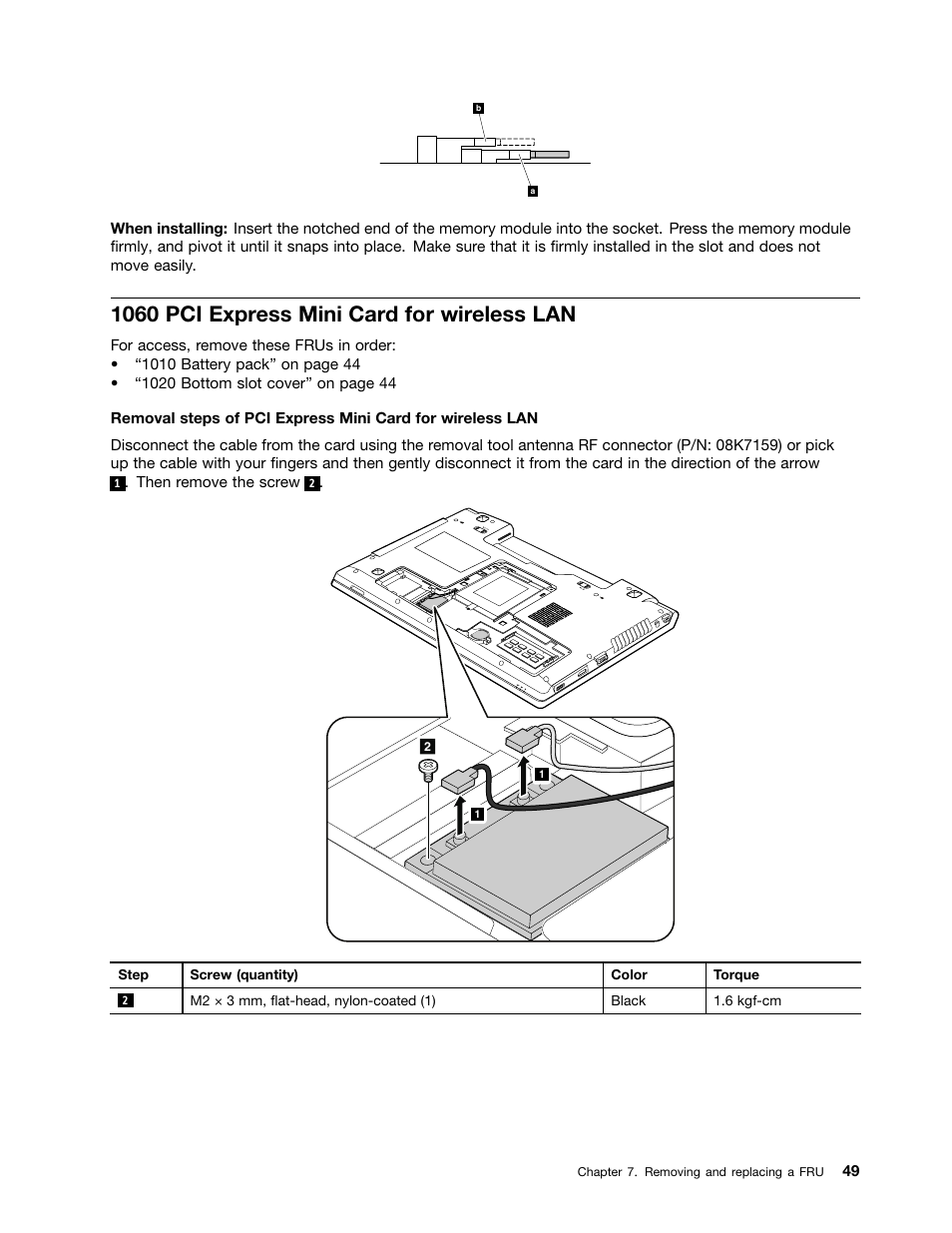 1060 pci express mini card for wireless lan | Lenovo B575e Notebook User Manual | Page 55 / 102