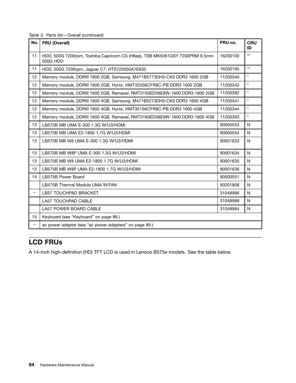 Lcd frus | Lenovo B575e Notebook User Manual | Page 90 / 102