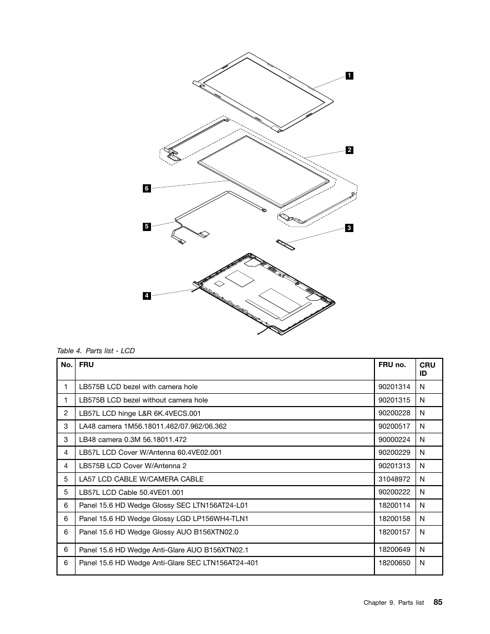 Lenovo B575e Notebook User Manual | Page 91 / 102