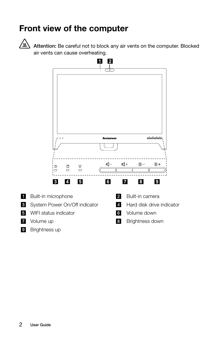 Front view of the computer | Lenovo C255 All-in-One User Manual | Page 7 / 45
